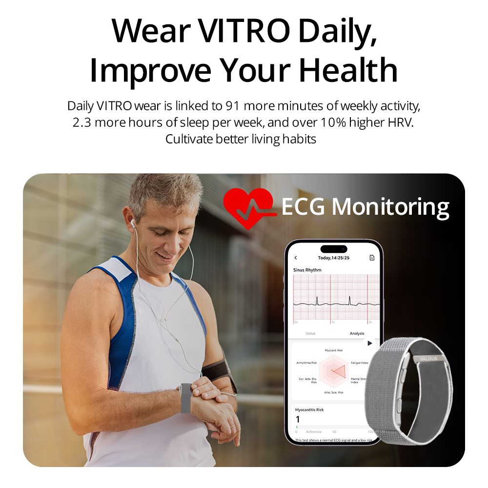 VALDUS 2026 New VITRO NO Scree - đánh giá và giá Fall Detection Watch