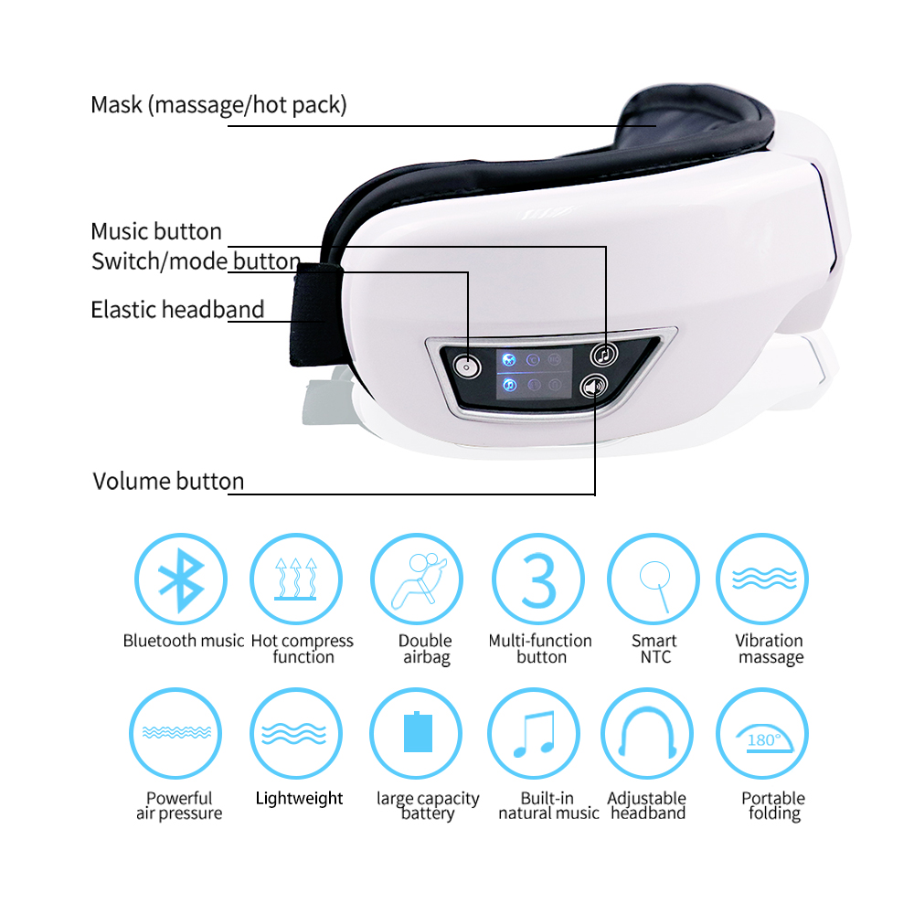 Electric Eye Massager Bluetoot - đánh giá và giá Light Therapy Glasses
