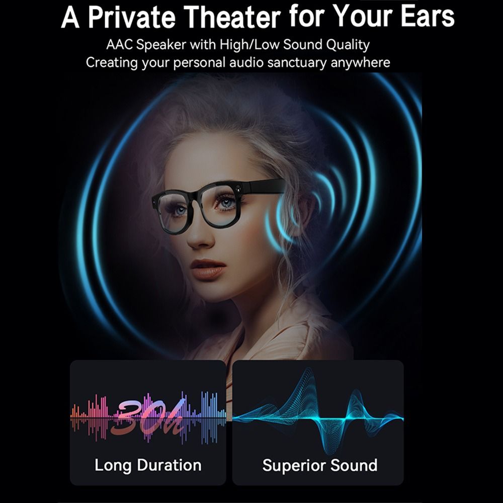 2 in 1 AI Smart Glasses HD Pho - đánh giá và giá Smart Glasses Lens