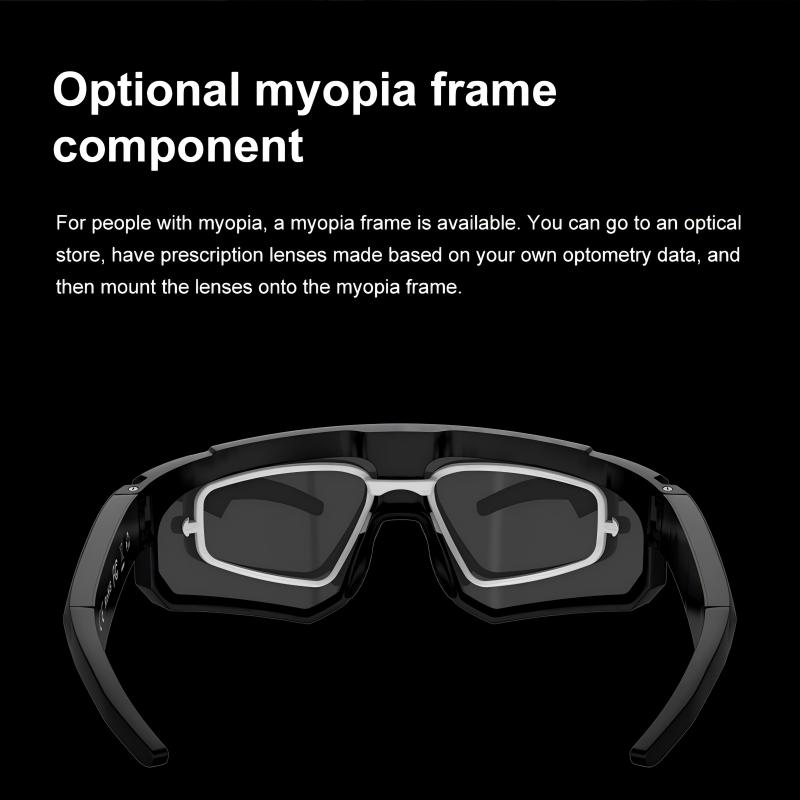 Lenovo AI Smart Glasses ChatGP - đánh giá và giá Smart Glasses Lens