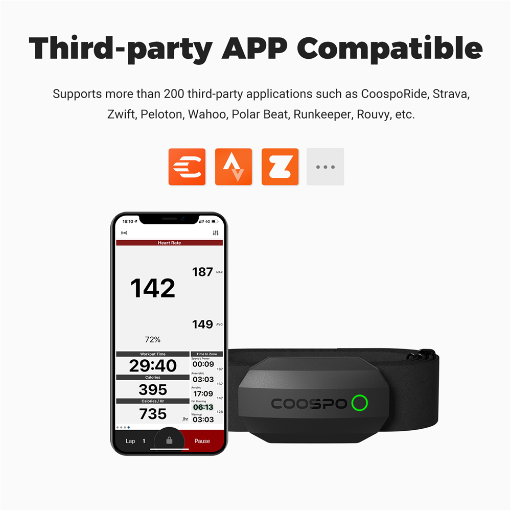 CooSpo H808S Cảm Biến Nhịp Tim - đánh giá và giá Breath Rate Monitor