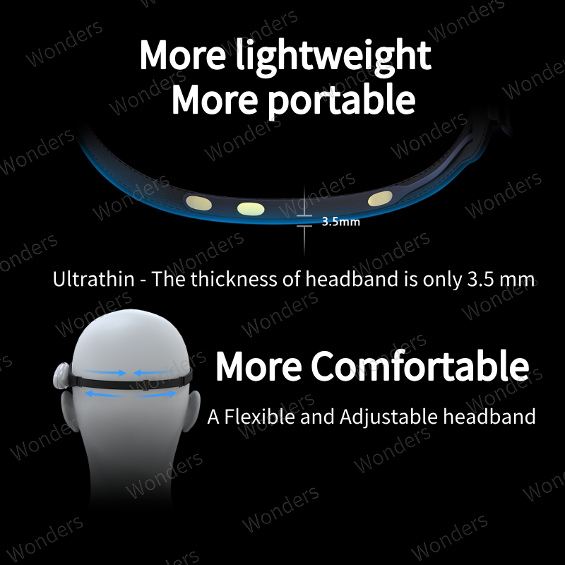 Brainlink Lite Remote Control  - đánh giá và giá Meditation Headband Eeg