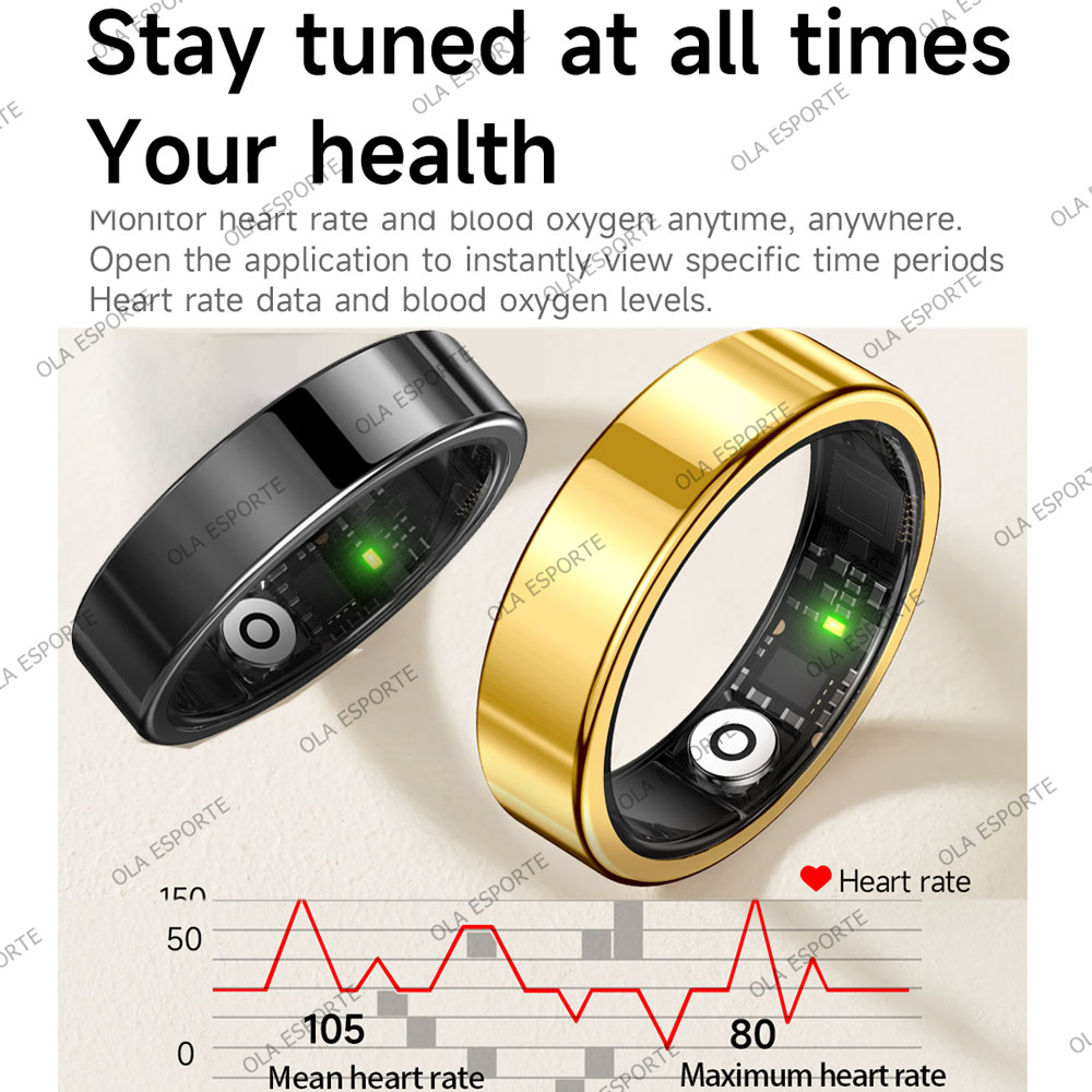 New R09 Smart Ring Men Women w - đánh giá và giá Temperature Ring Skin