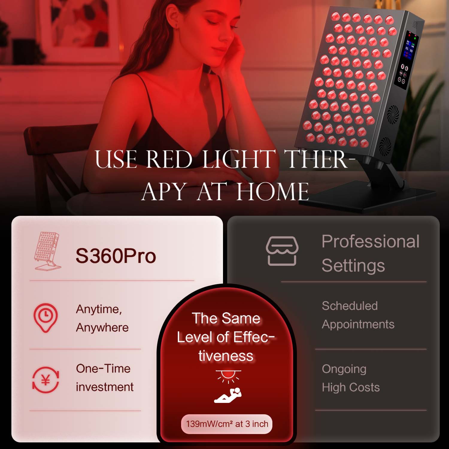 Double Chip Timing Led Red Lig - đánh giá và giá Galvanic Skin Sensor