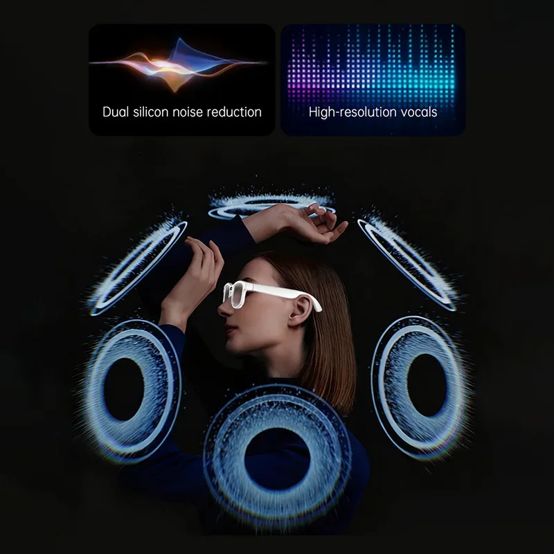 Lenovo 8K HD AI Smart Glasses  - đánh giá và giá Smart Glasses Lens
