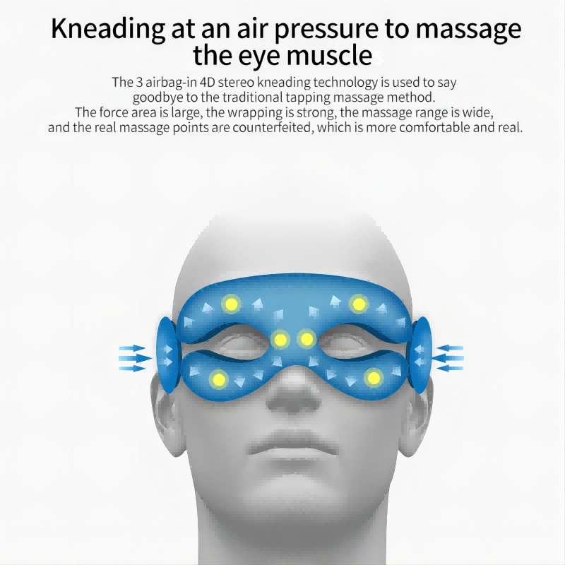Folding Eye Massager Eye Mask  - đánh giá và giá Light Therapy Glasses