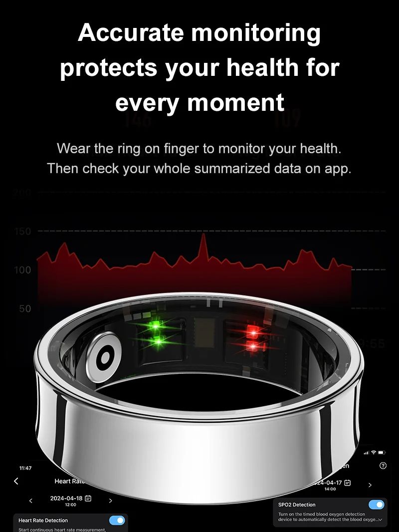 New Smart Ring R09 Health Moni - đánh giá và giá Temperature Ring Skin